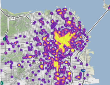 Download free bootstrap 4 admin dashboard, free boootstrap 4 templates