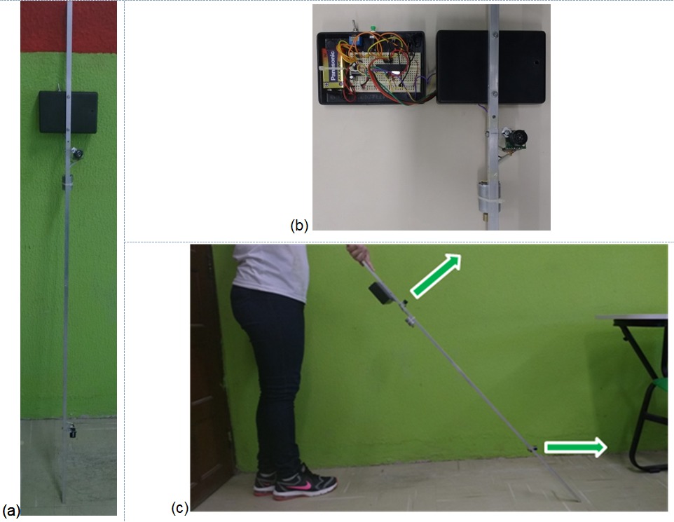 Download free bootstrap 4 admin dashboard, free boootstrap 4 templates